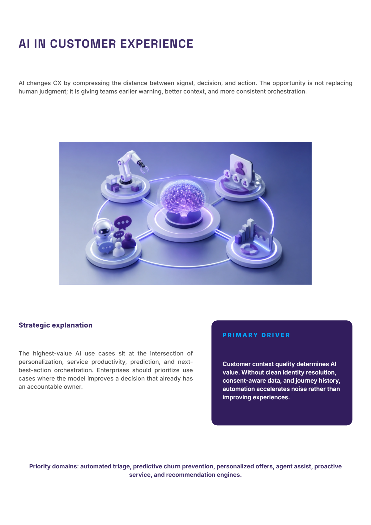 Free Customer Experience Management White Paper Template to Edit Online