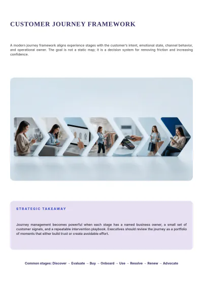 Free Customer Experience Management White Paper Template to Edit Online