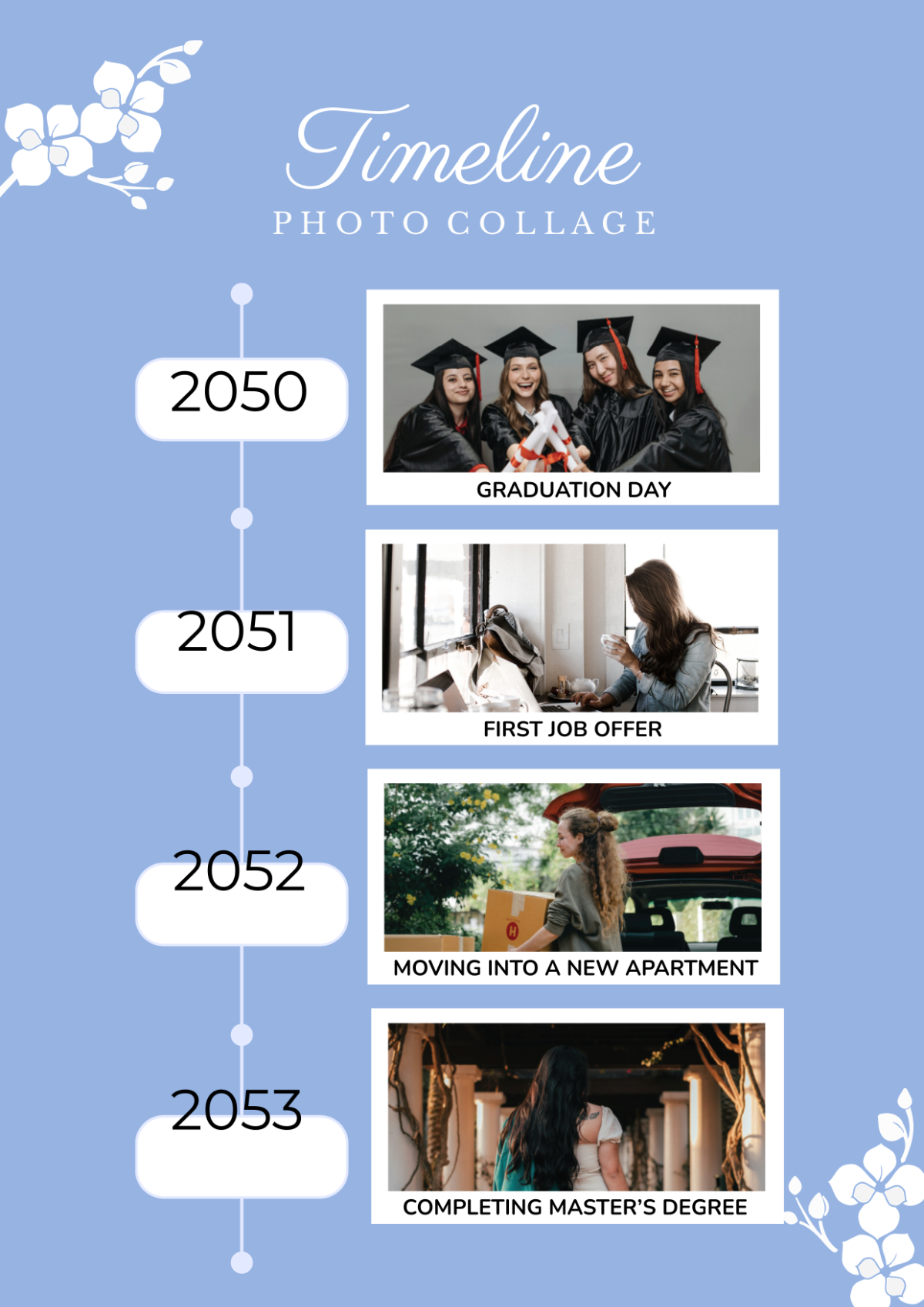 Free Timeline Collage Template