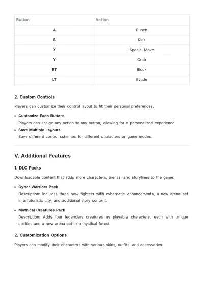 Free Fighting Game Roster Template to Edit Online | Template.net to Edit Online