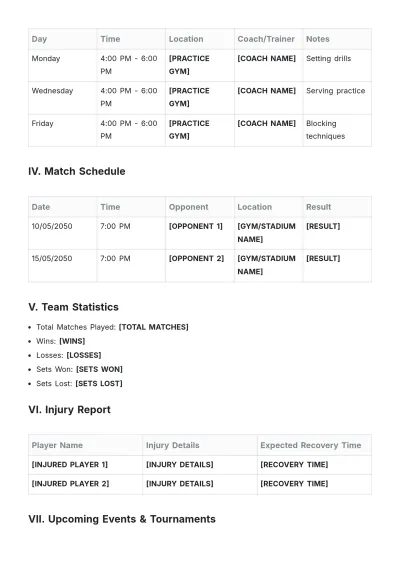 Free Volleyball Team Roster Template to Edit Online