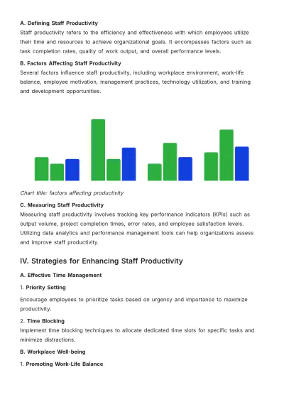 Free Staff Productivity White Paper Template to Edit Online