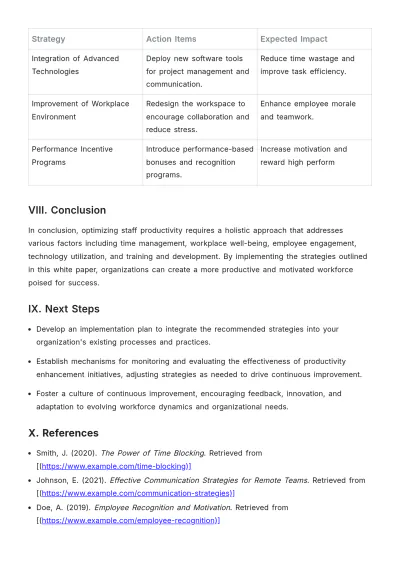 Free Staff Productivity White Paper Template to Edit Online