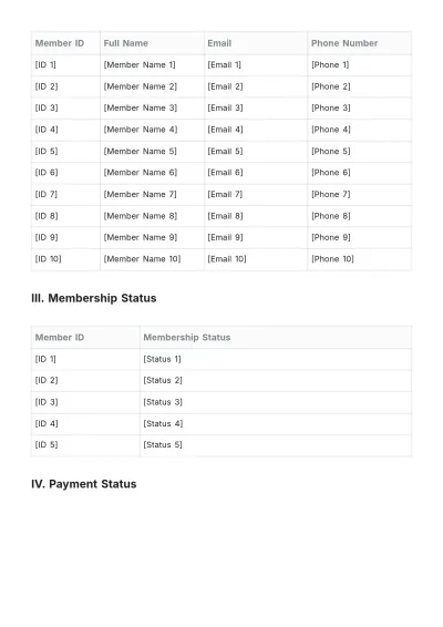 Free Membership Roster Template to Edit Online