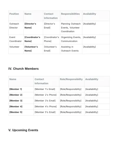 Free Church Roster Template to Edit Online