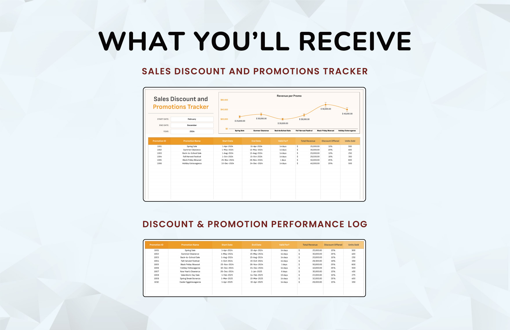 Sales Discount and Promotions Tracker Template