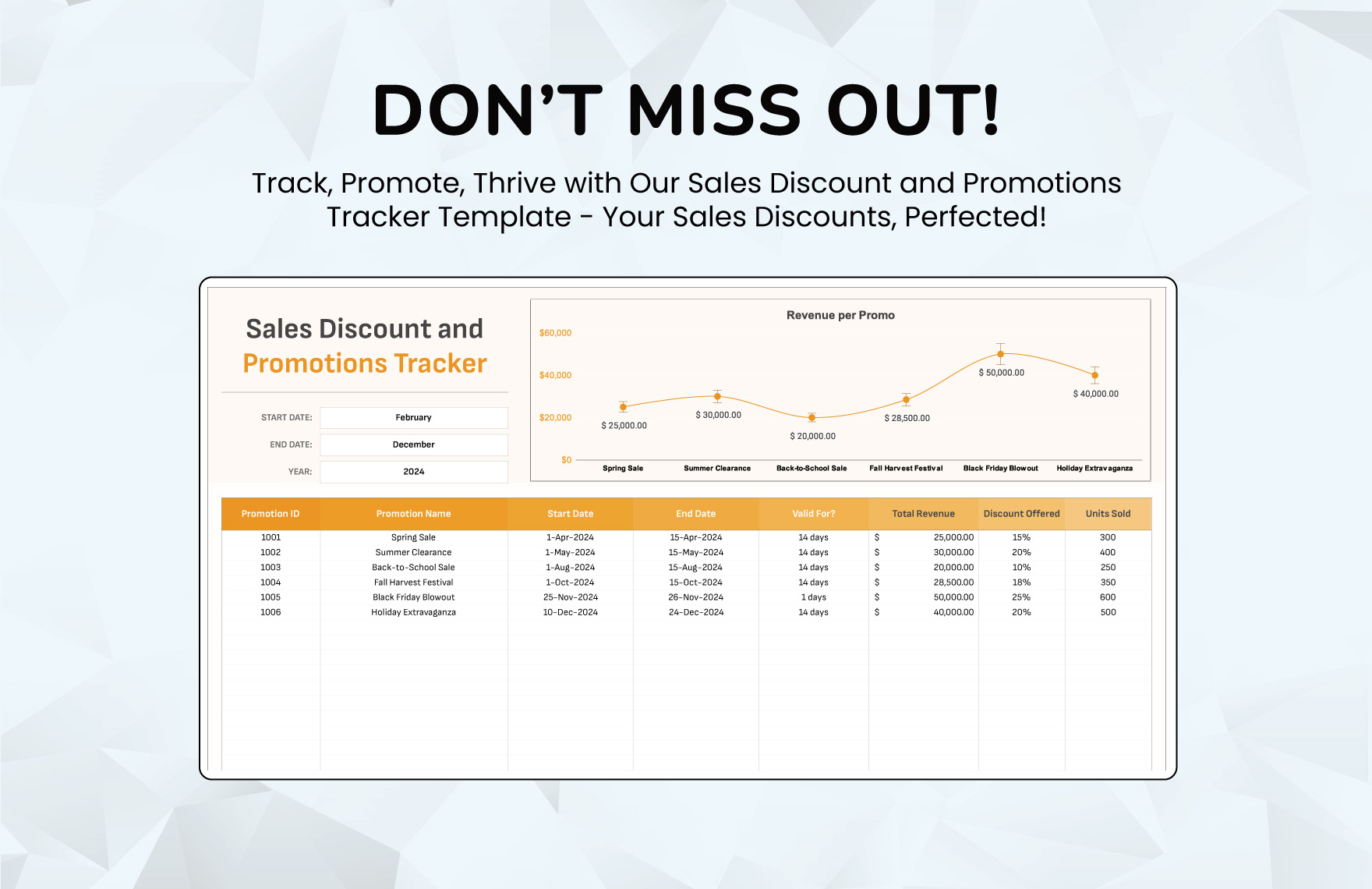 Sales Discount and Promotions Tracker Template