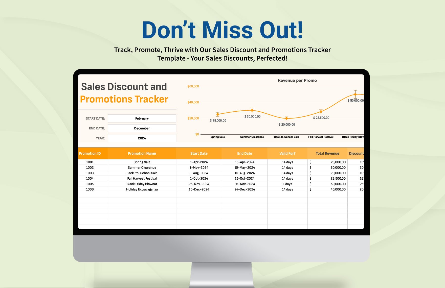 Sales Discount and Promotions Tracker Template