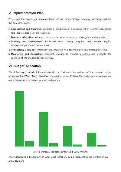 Free Army White Paper Template to Edit Online