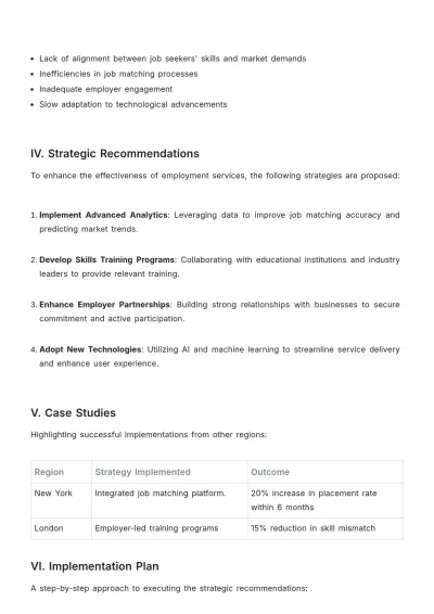 Free Employment Services White Paper Template to Edit Online