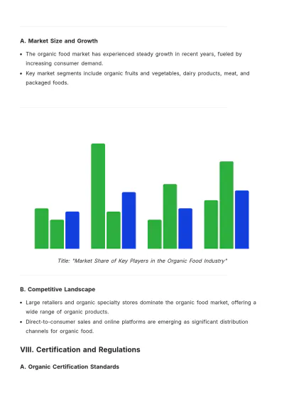 Free Organic Food White Paper Template to Edit Online