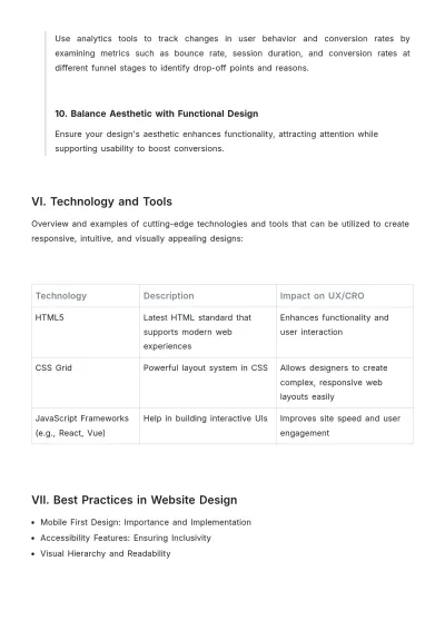 Free Website Design White Paper Template to Edit Online