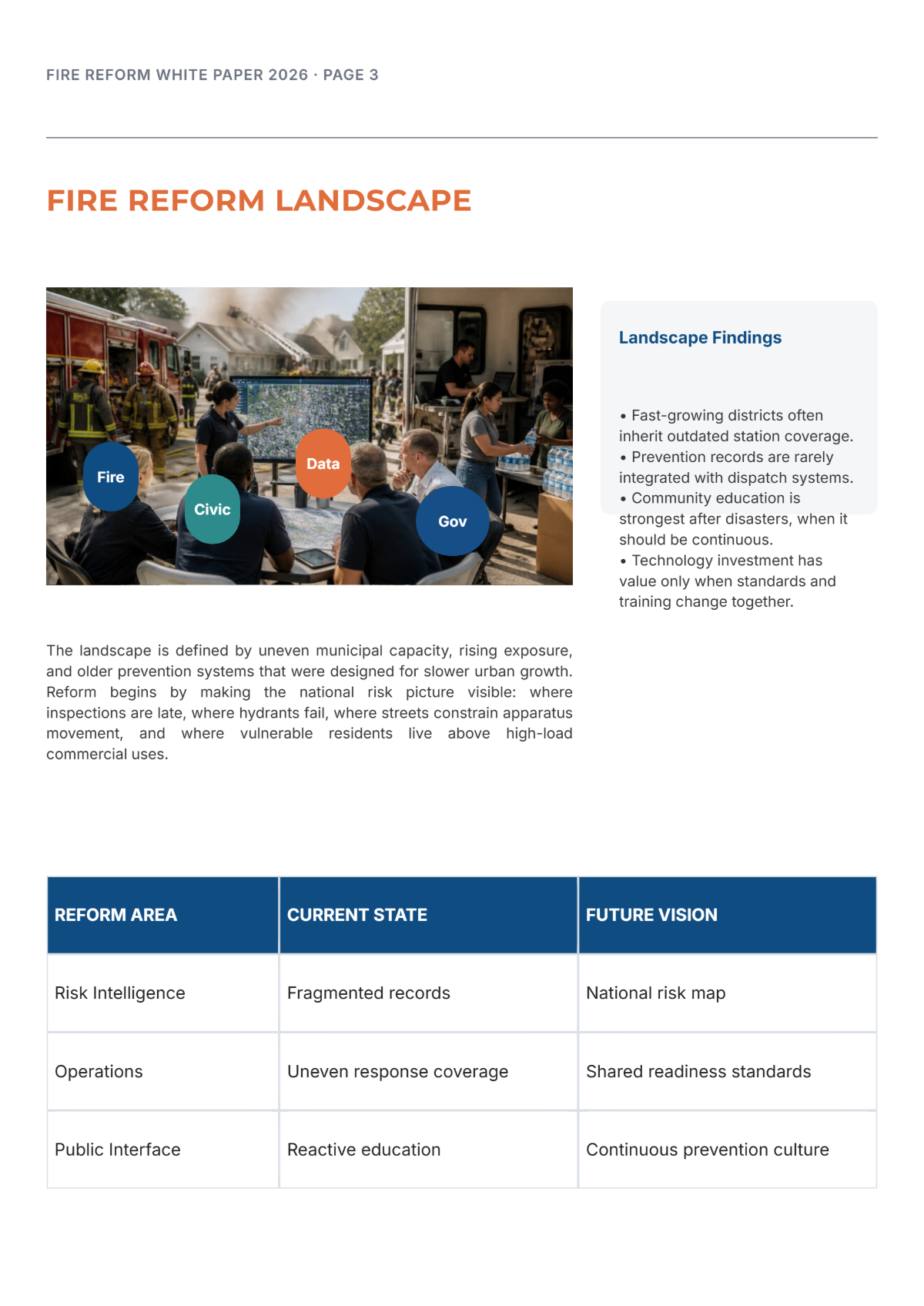 Free Fire Reform White Paper Template to Edit Online