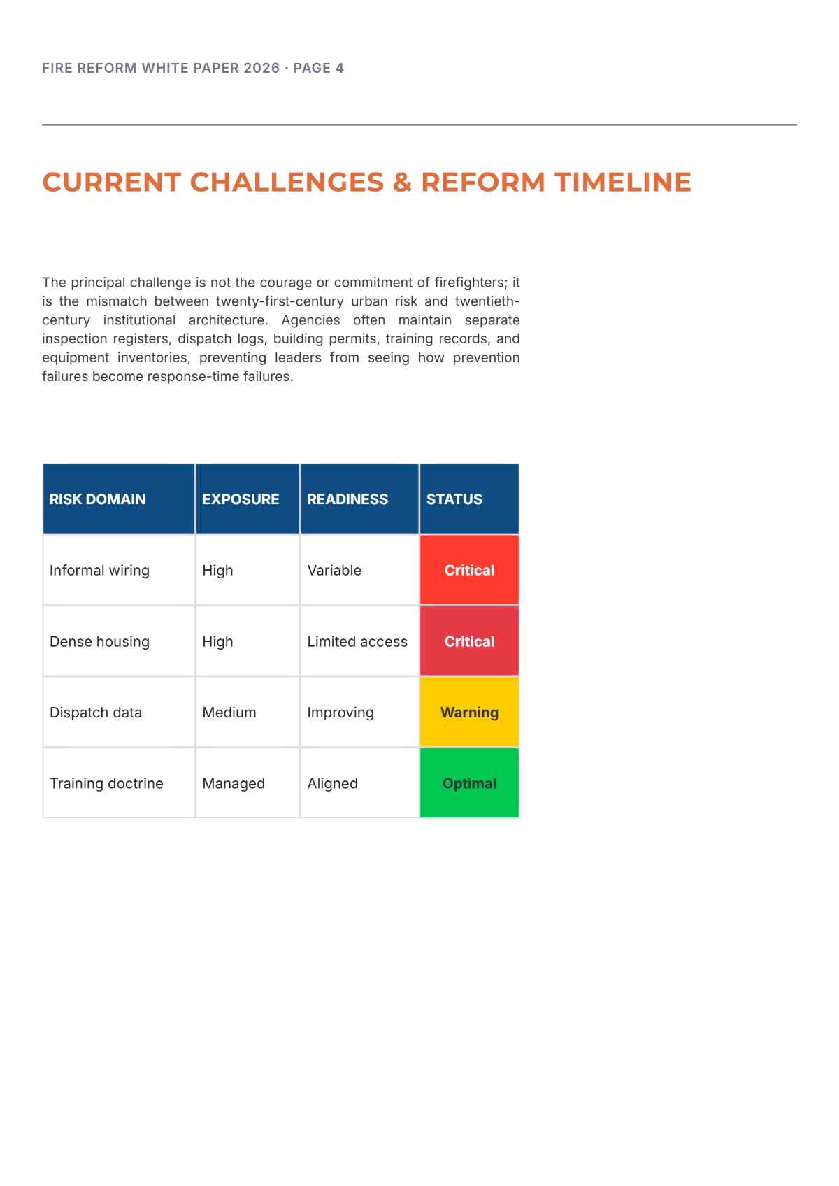 Free Fire Reform White Paper Template to Edit Online