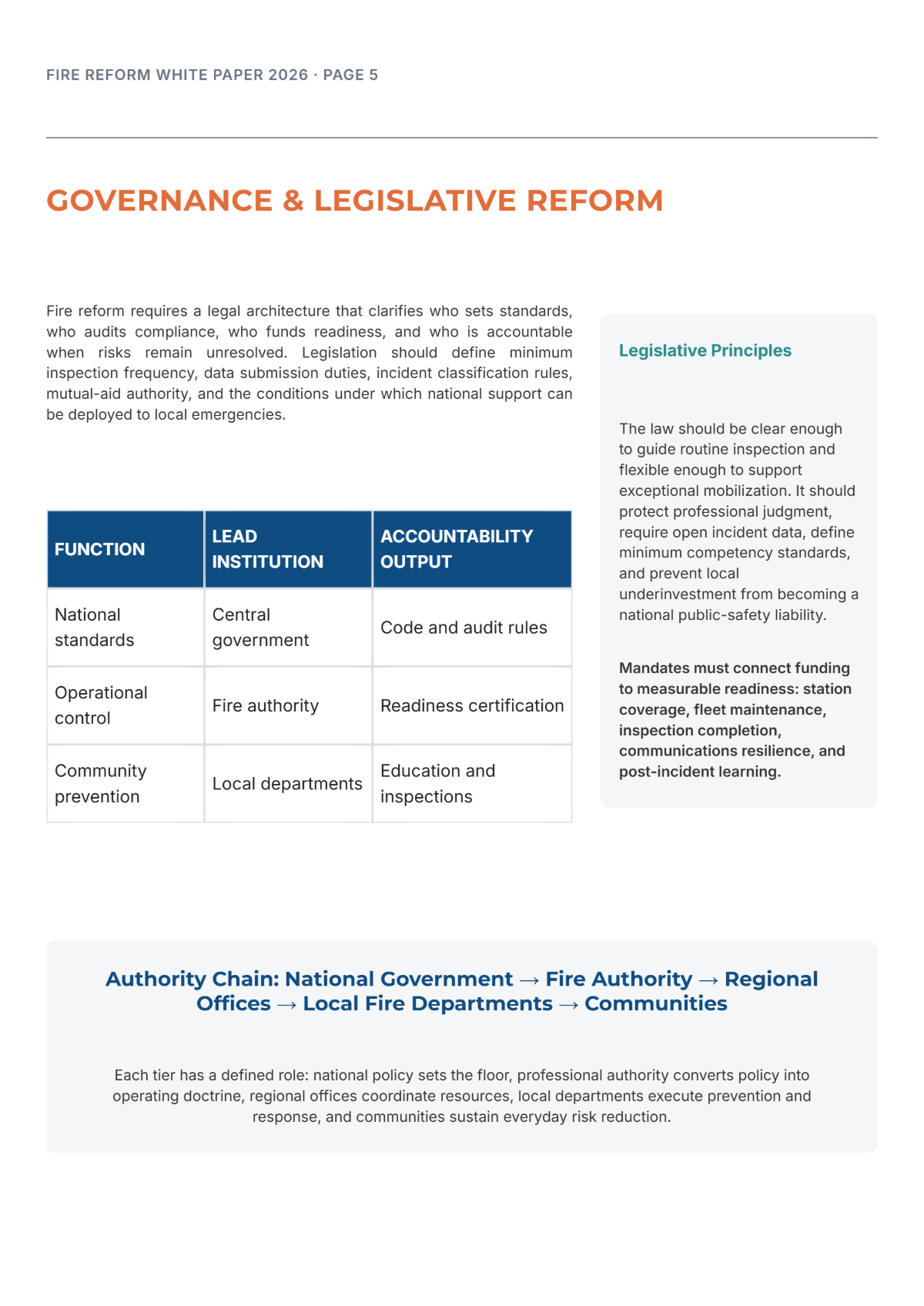 Free Fire Reform White Paper Template to Edit Online