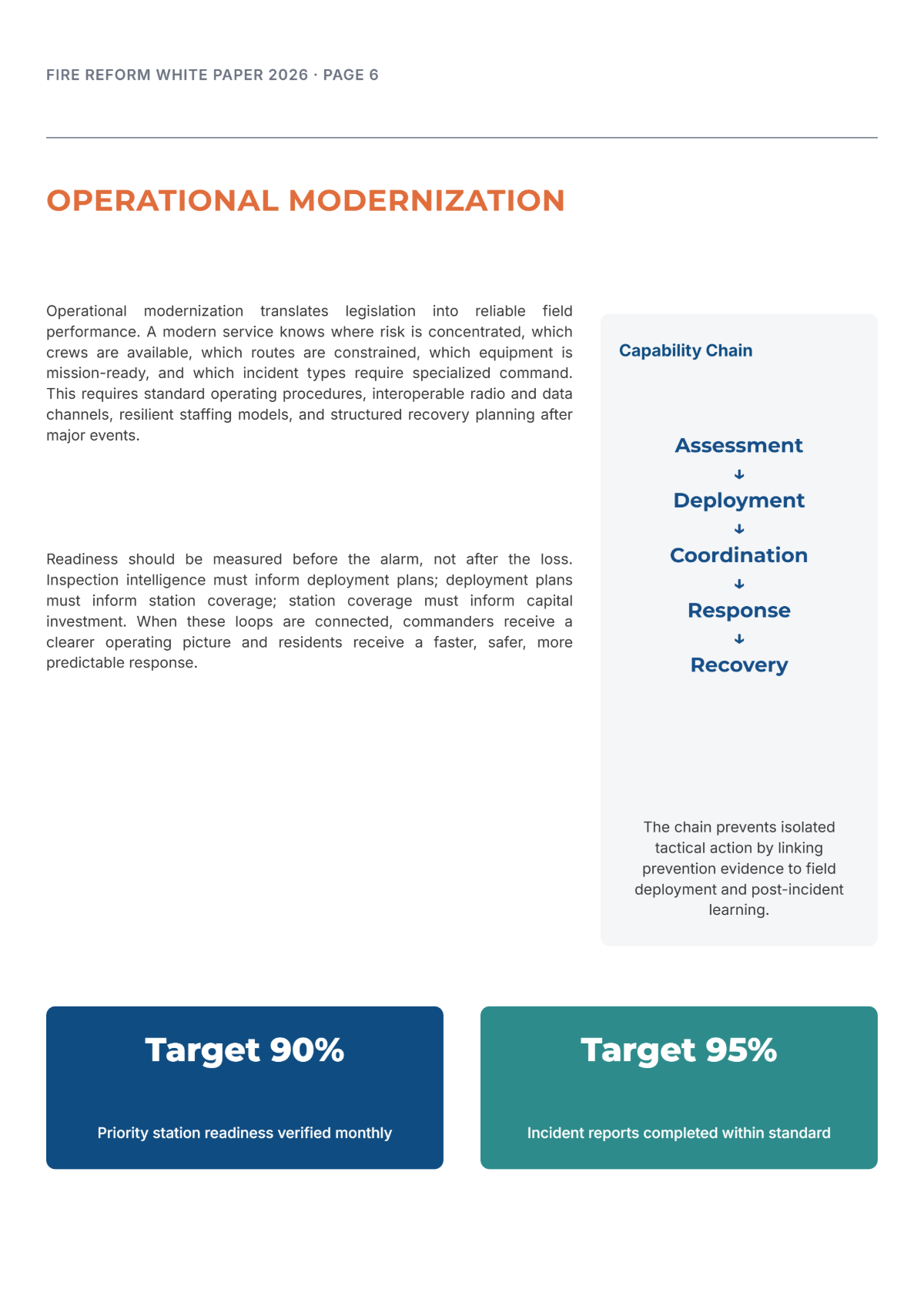 Free Fire Reform White Paper Template to Edit Online