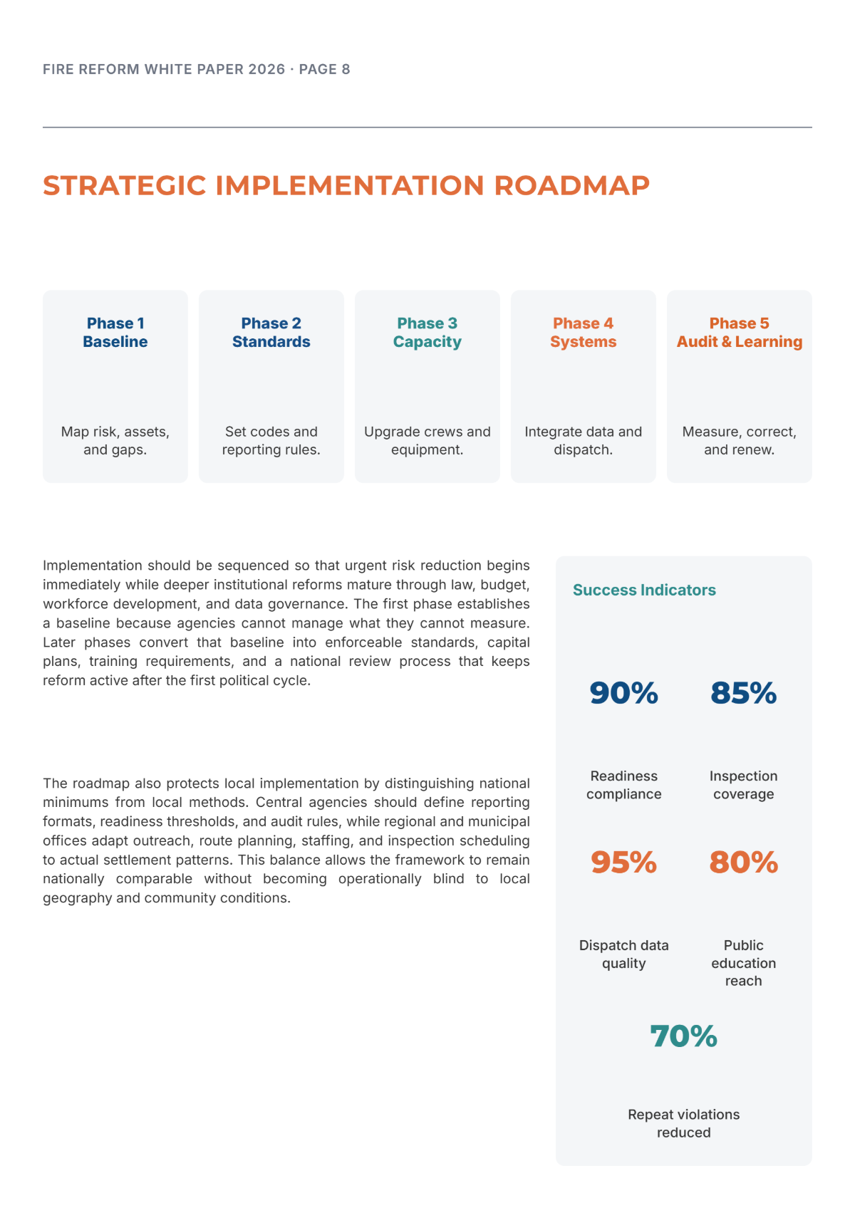 Free Fire Reform White Paper Template to Edit Online
