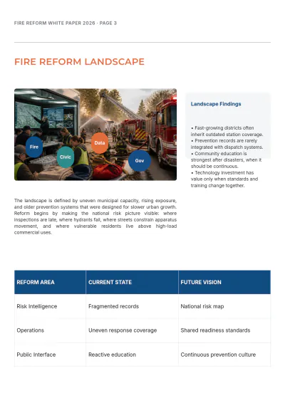 Free Fire Reform White Paper Template to Edit Online