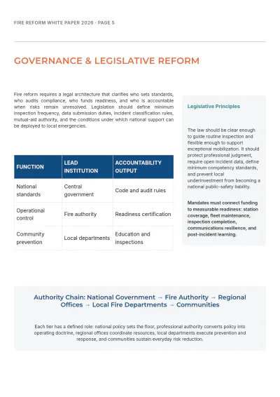 Free Fire Reform White Paper Template to Edit Online
