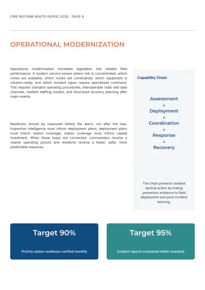Free Fire Reform White Paper Template to Edit Online