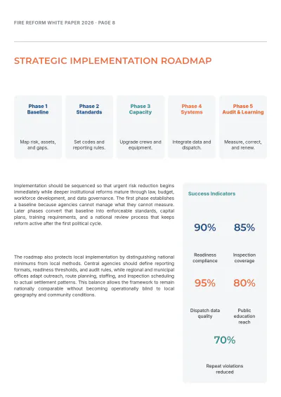 Free Fire Reform White Paper Template to Edit Online
