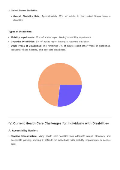 Free Health And Disability White Paper Template to Edit Online