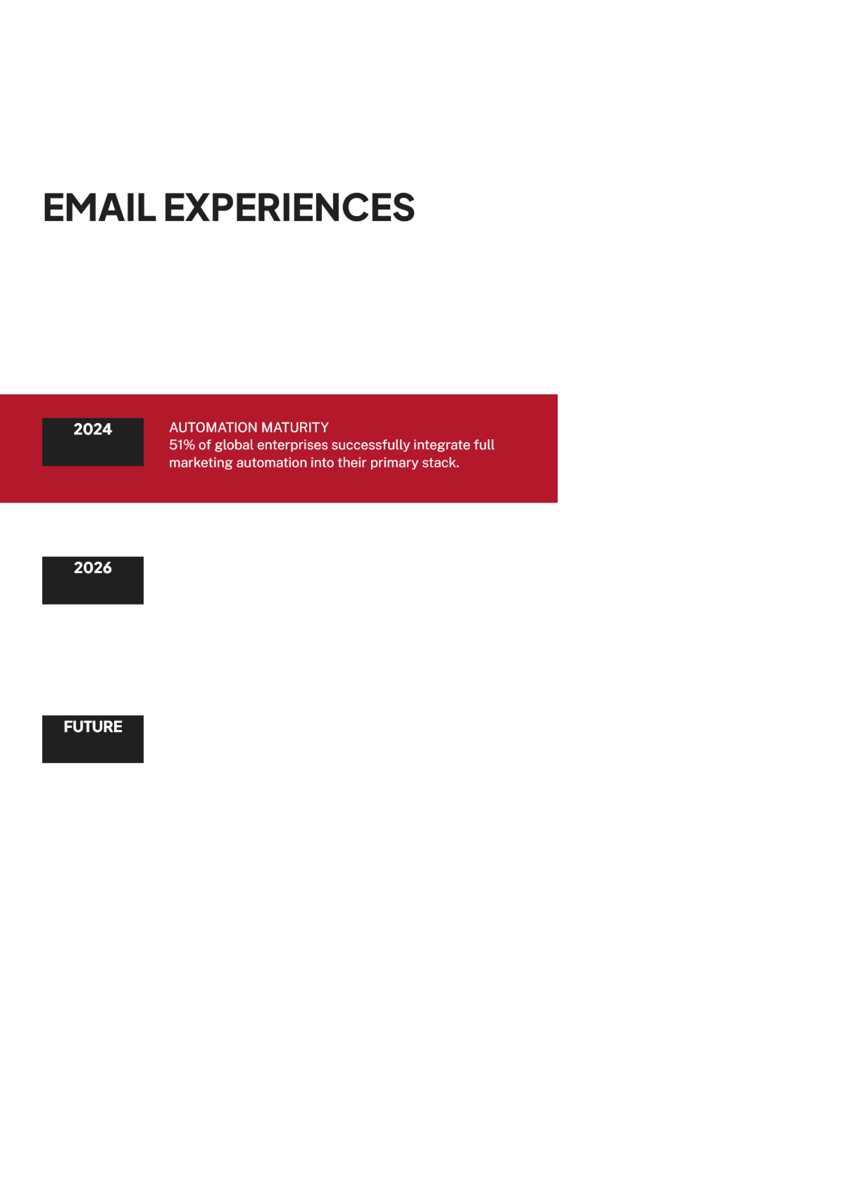 Free Email White Paper Template to Edit Online