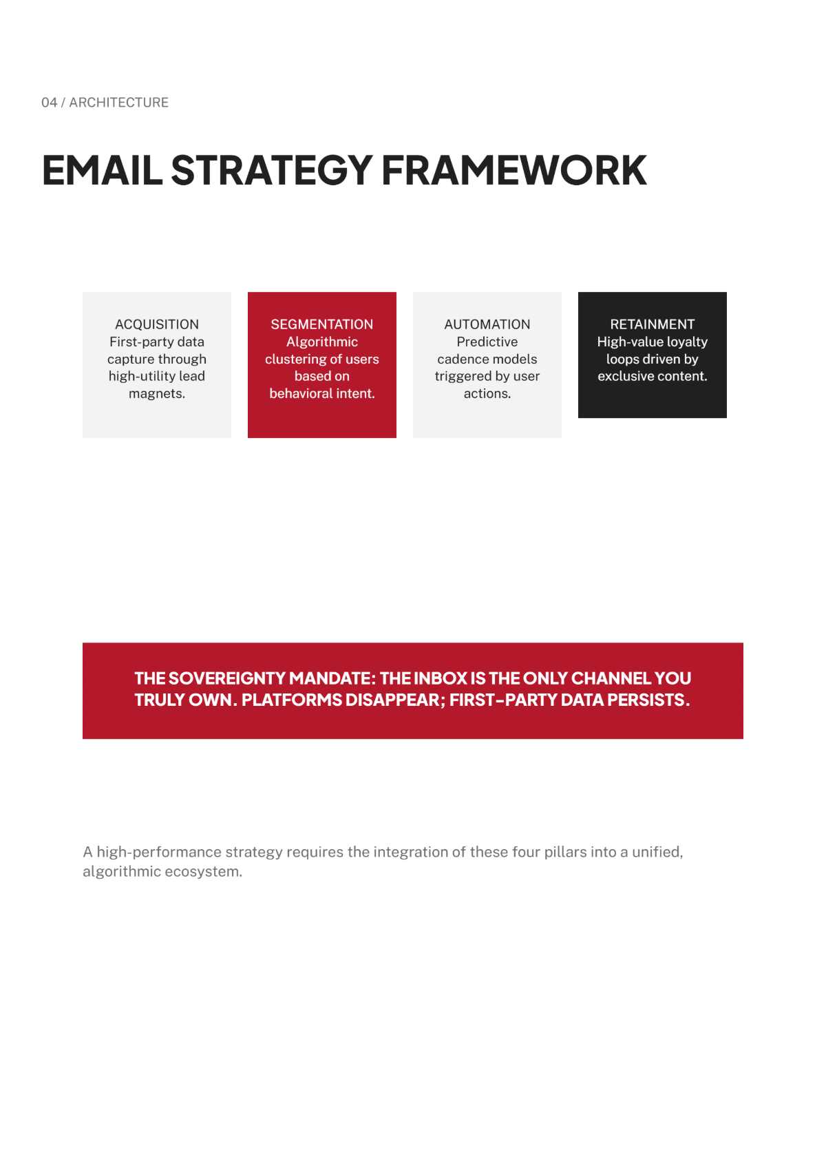 Free Email White Paper Template to Edit Online