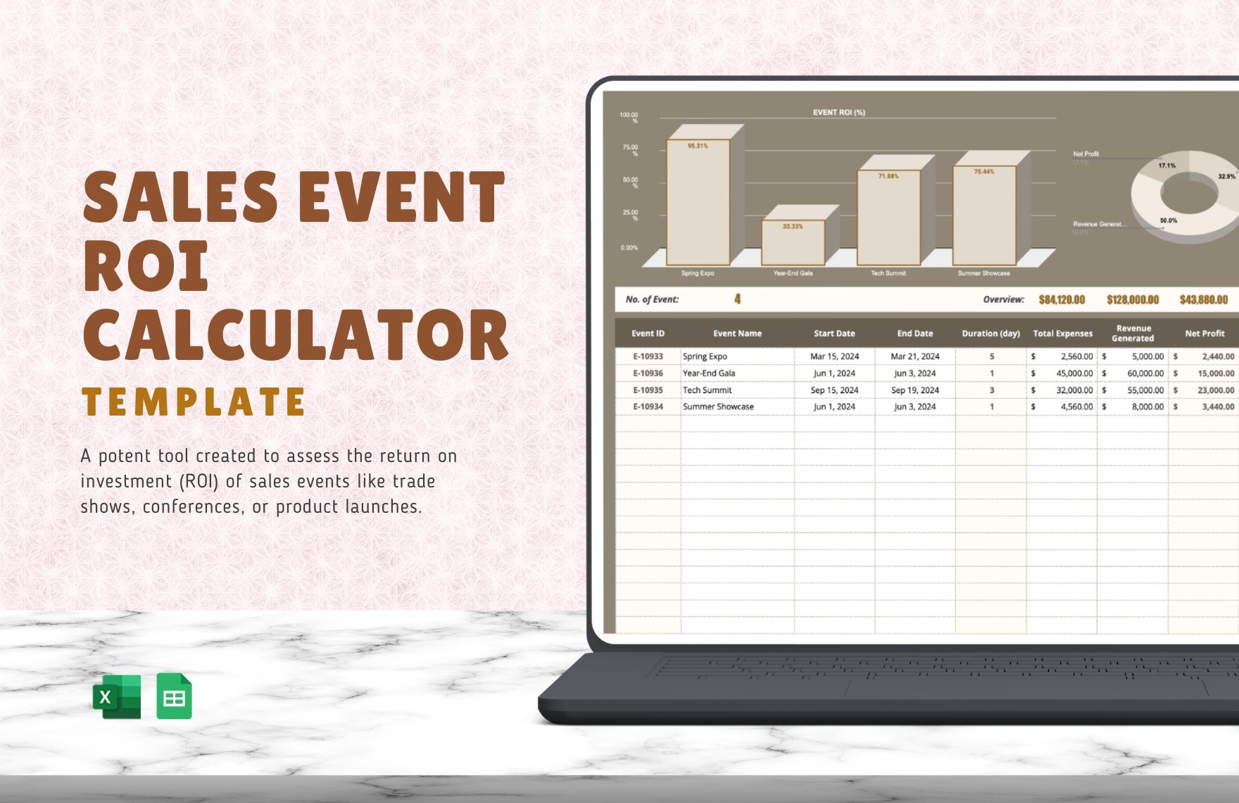 Sales Event ROI Calculator Template in Excel, Google Sheets