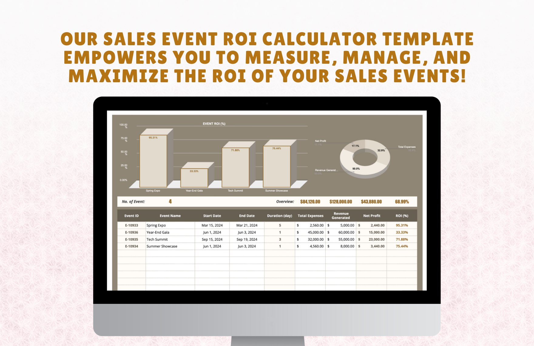 Sales Event ROI Calculator Template