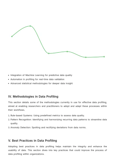 Free Data Profiling White Paper Template to Edit Online