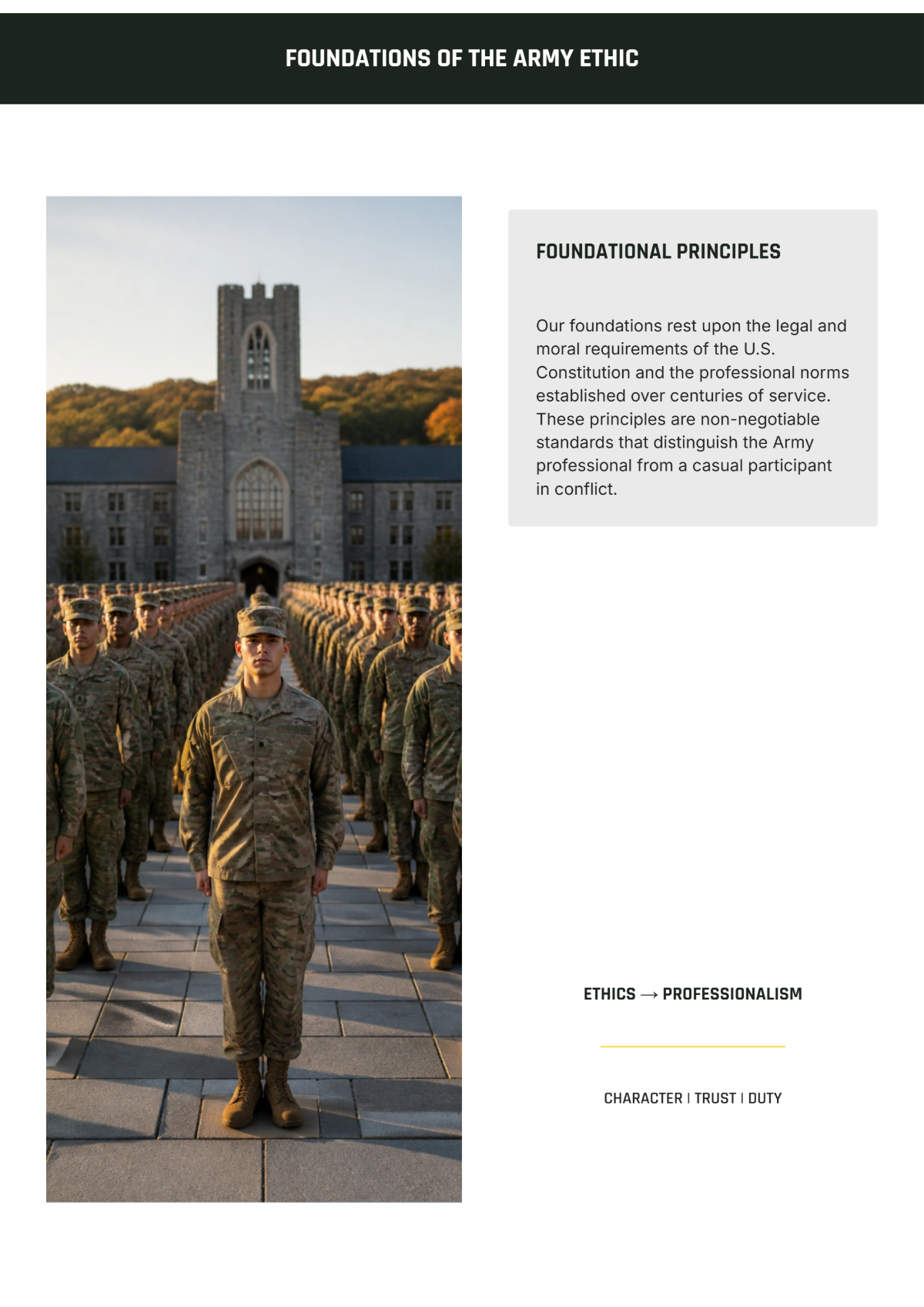 Free Army Ethic White Paper Template to Edit Online