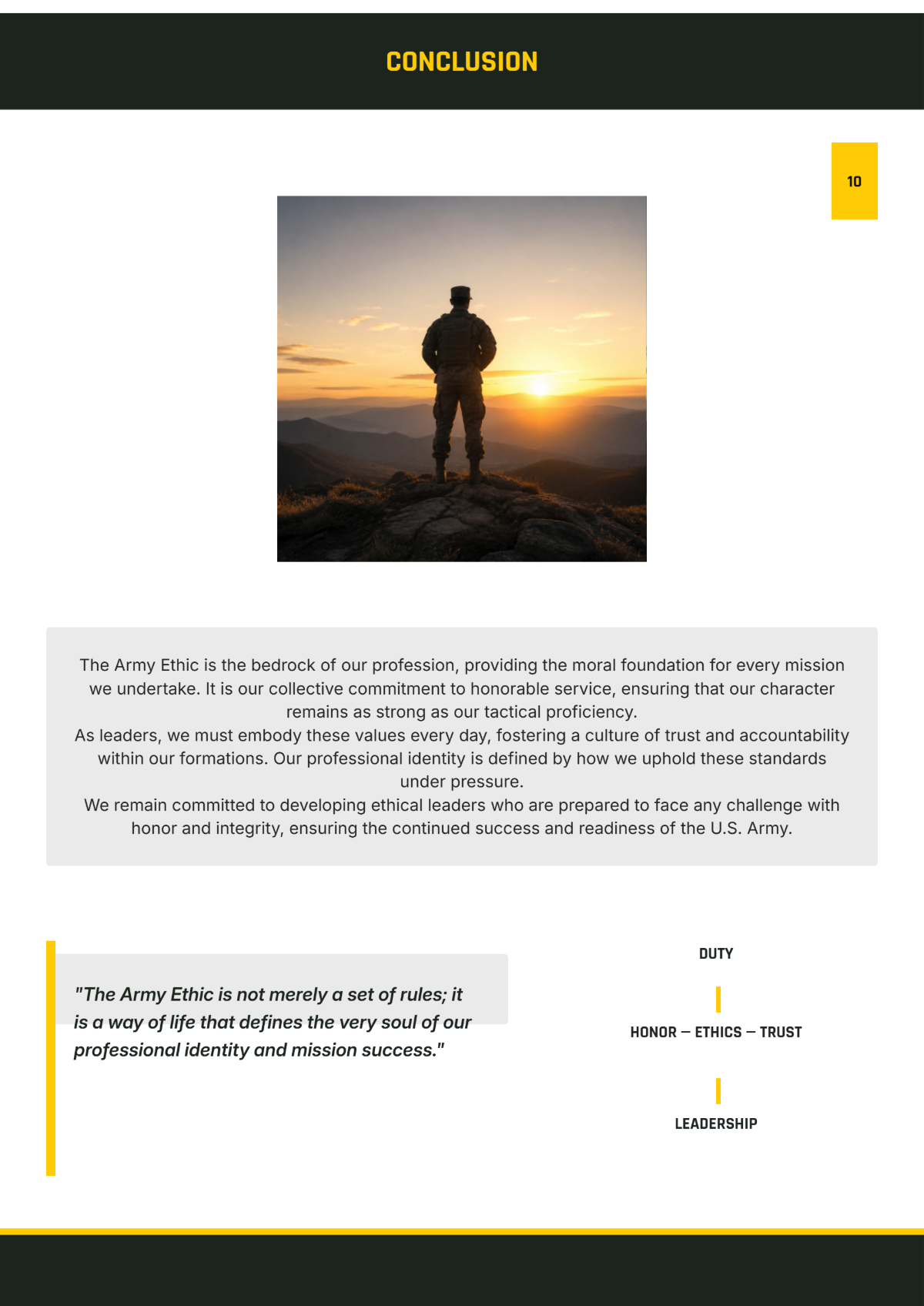 Free Army Ethic White Paper Template to Edit Online
