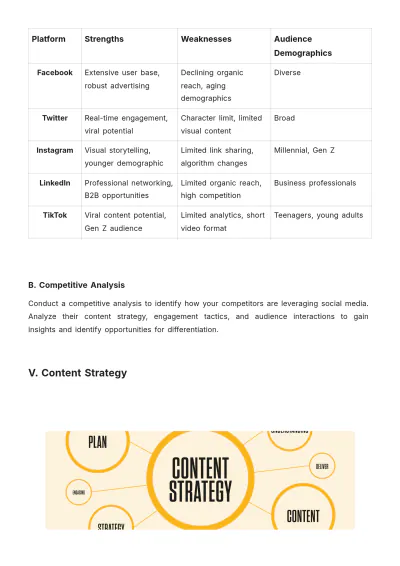 Free Social Media Strategy White Paper Template to Edit Online