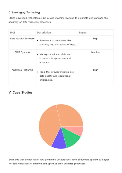 Free Data Validation White Paper Template to Edit Online