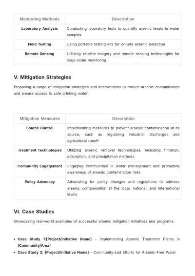 Free Arsenic Contamination In Water White Paper Template to Edit Online