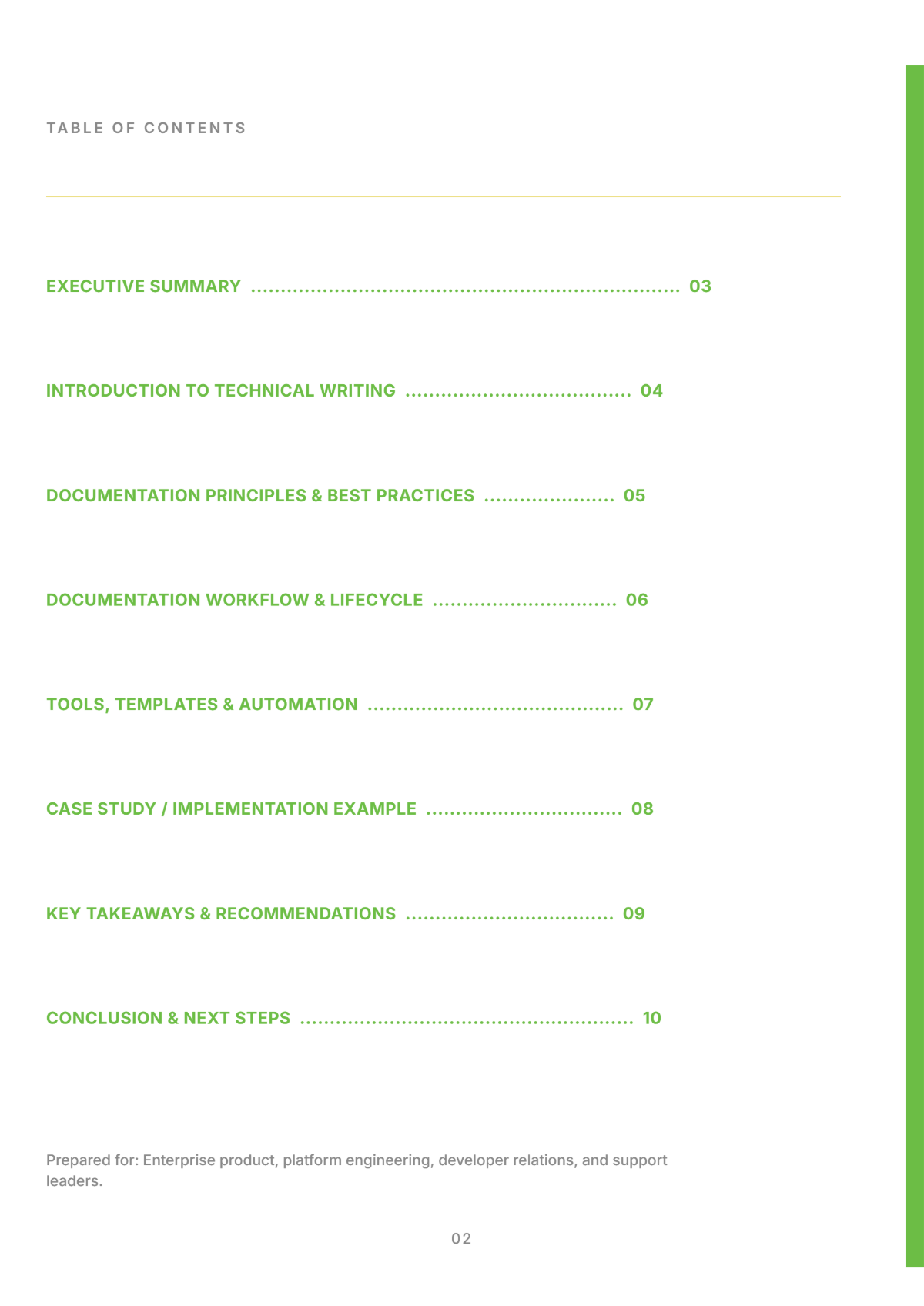 Free Technical Writing White Paper Template to Edit Online