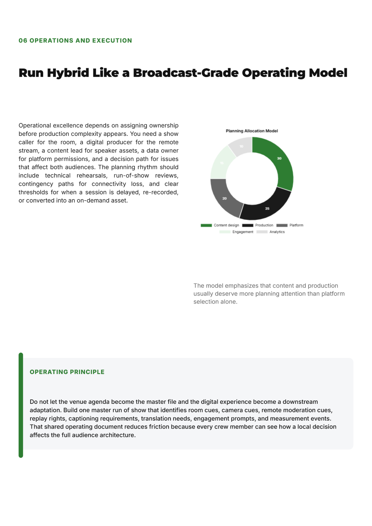 Free Event Management White Paper Template to Edit Online