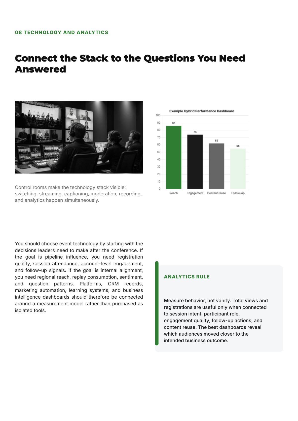 Free Event Management White Paper Template to Edit Online