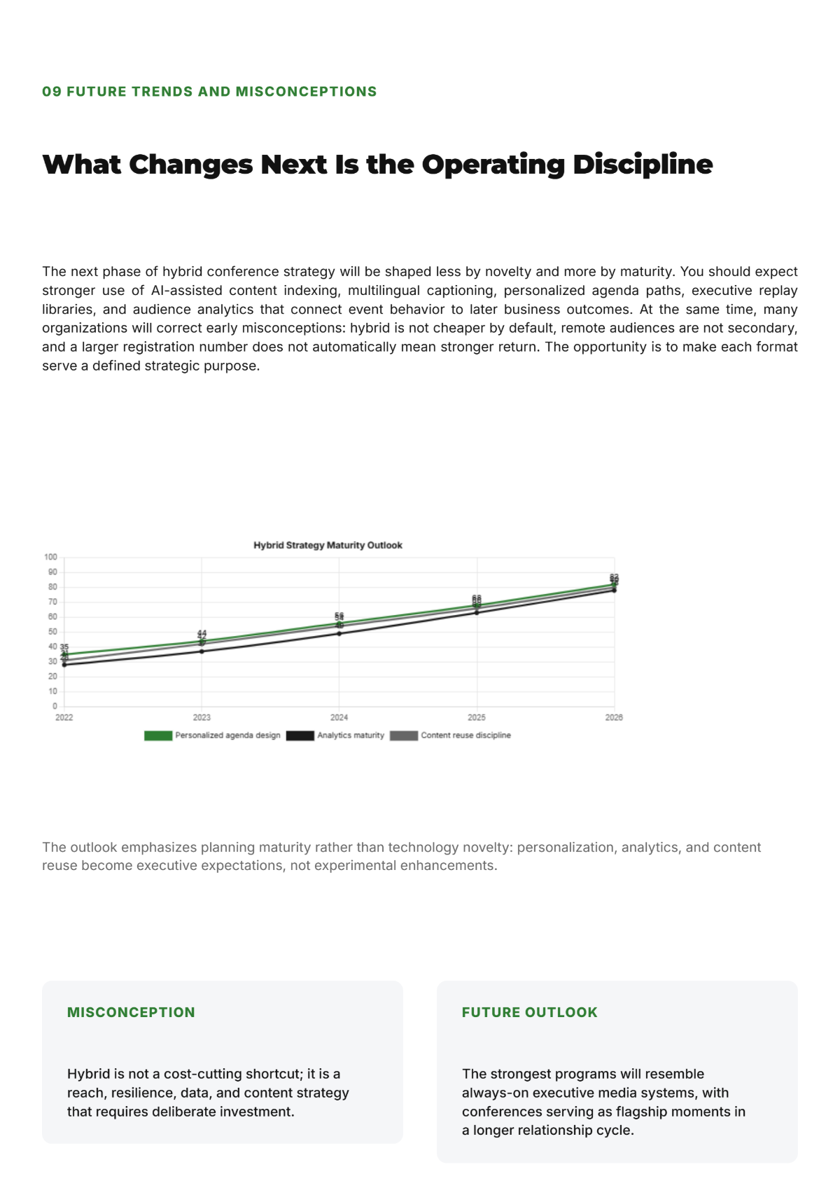 Free Event Management White Paper Template to Edit Online