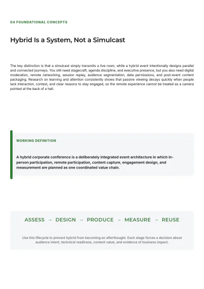 Free Event Management White Paper Template to Edit Online