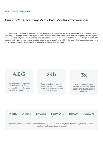 Free Event Management White Paper Template to Edit Online