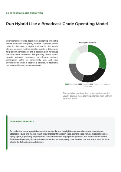 Free Event Management White Paper Template to Edit Online