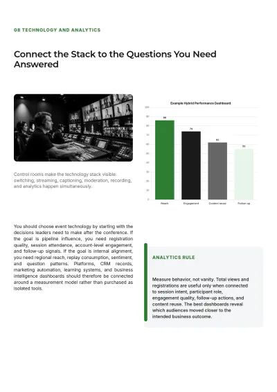 Free Event Management White Paper Template to Edit Online