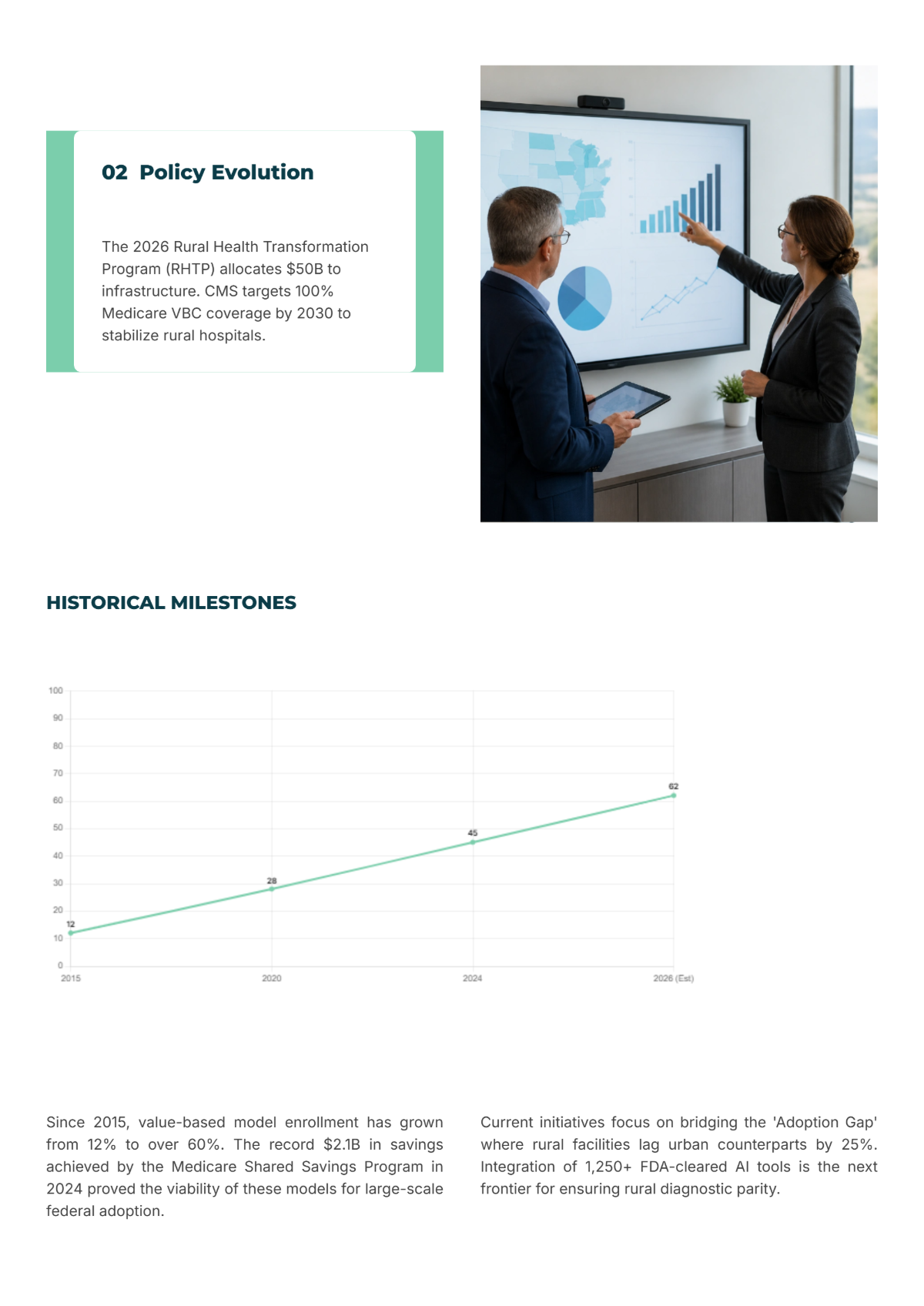 Free Government Healthcare Policy White Paper Template to Edit Online