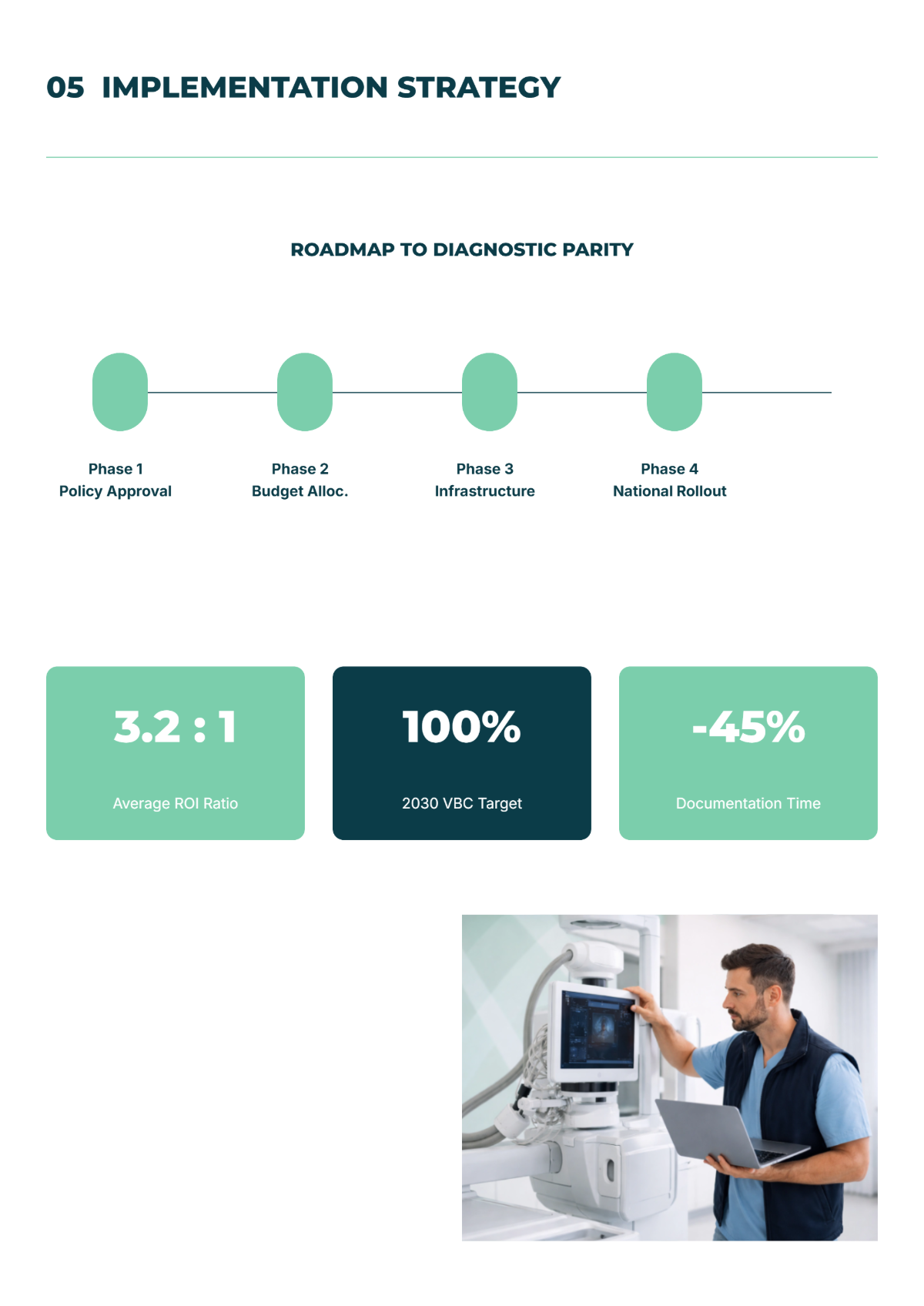 Free Government Healthcare Policy White Paper Template to Edit Online