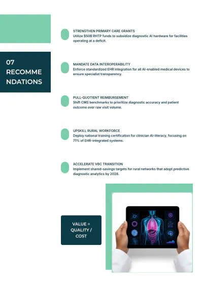 Free Government Healthcare Policy White Paper Template to Edit Online