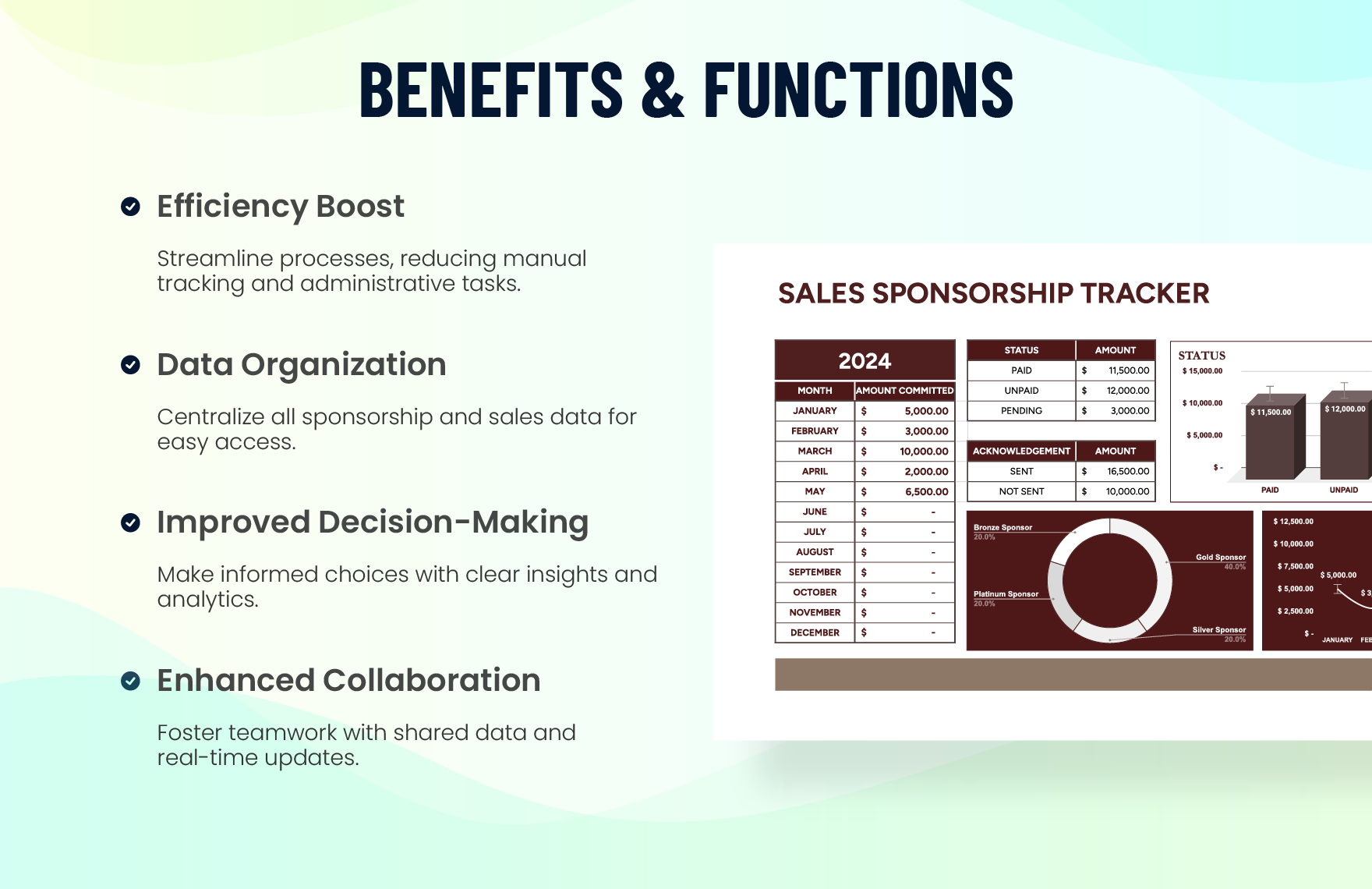Sales Sponsorship Tracker Template