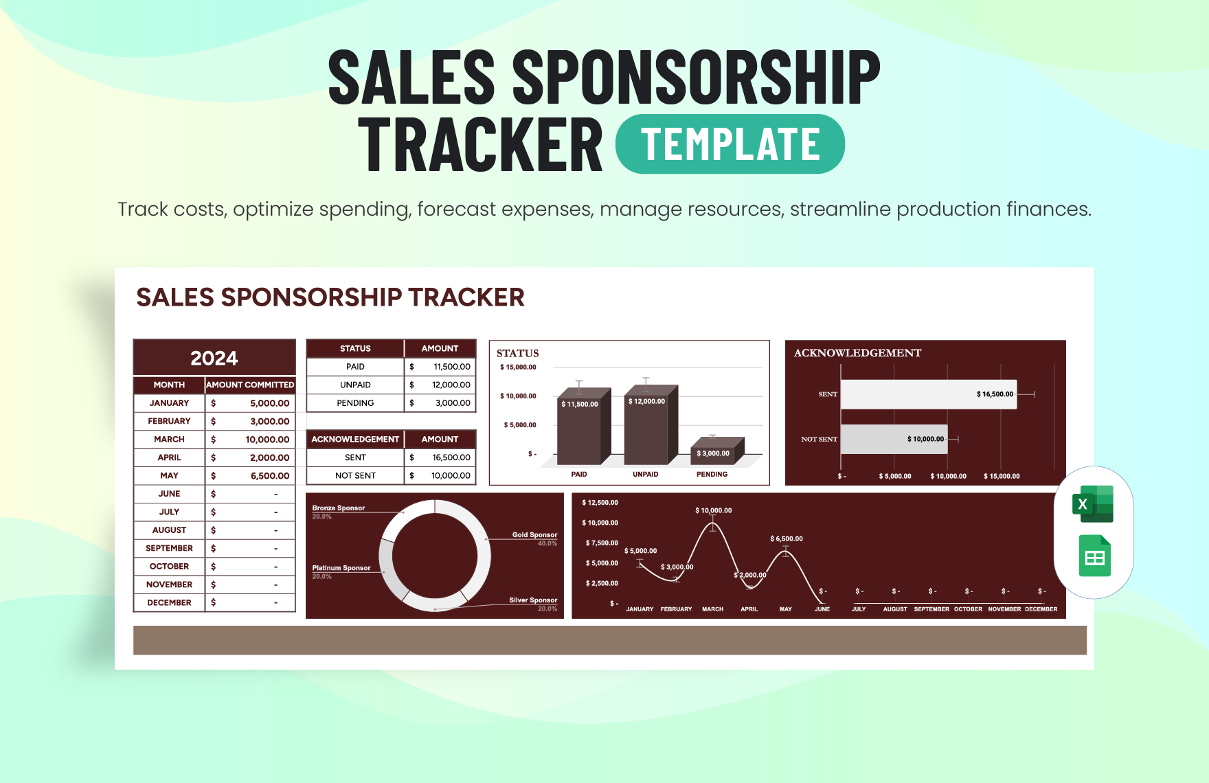Sales Sponsorship Tracker Template in Excel, Google Sheets