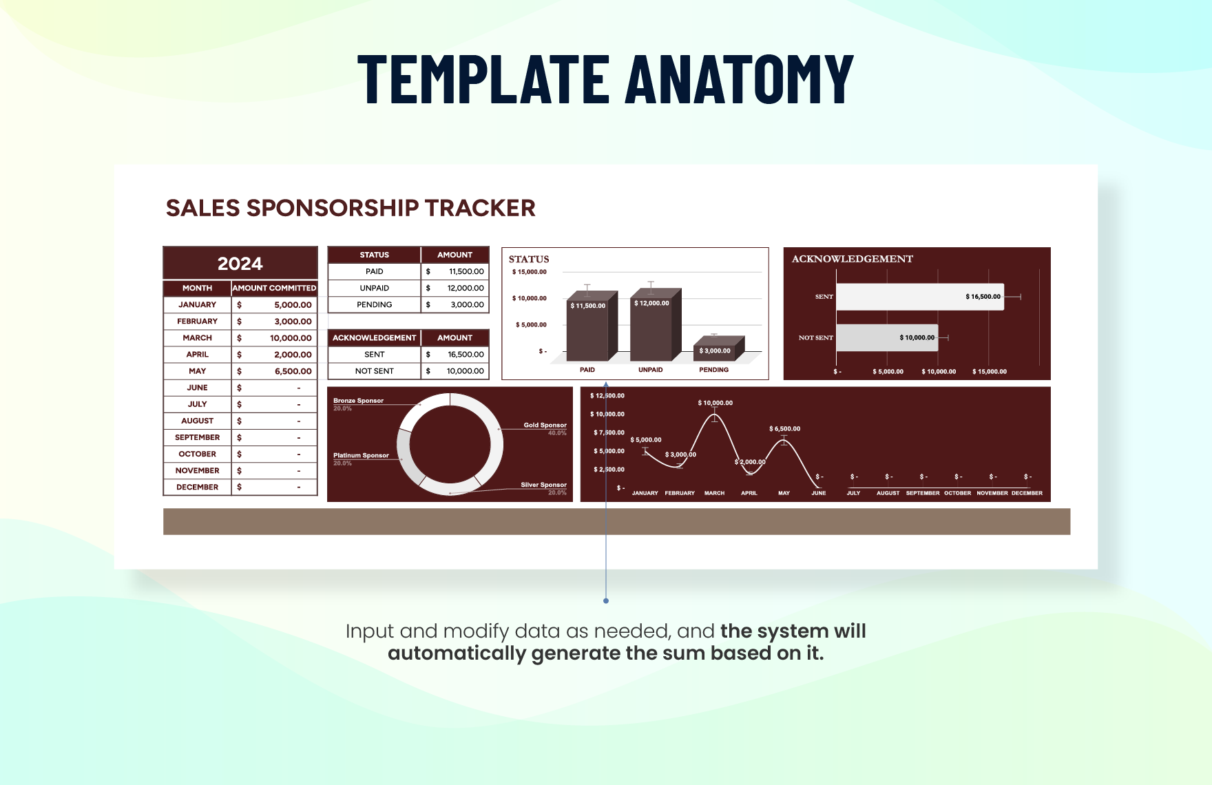 Sales Sponsorship Tracker Template